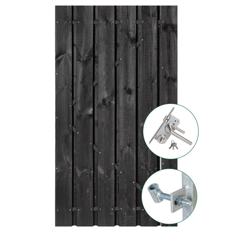 Framepoort Privacy zwart gespoten hoogte 195cm incl. rvs slot (los) Maatwerk mogelijk!!