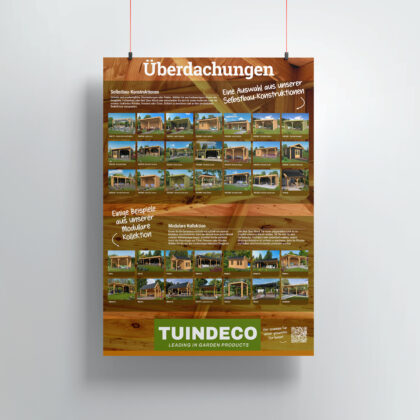 Poster (A0) Overkappingen (Duitstalig)