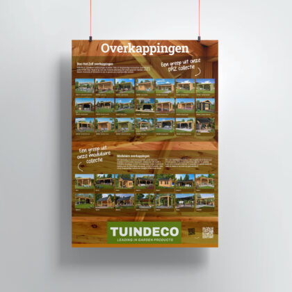 Poster (A0) Overkappingen (Nederlandstalig)